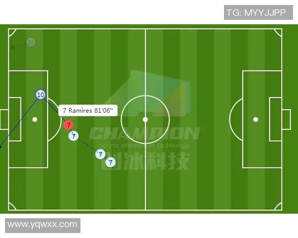 广州足球队与北京足球队赛后状态分析与复盘探讨